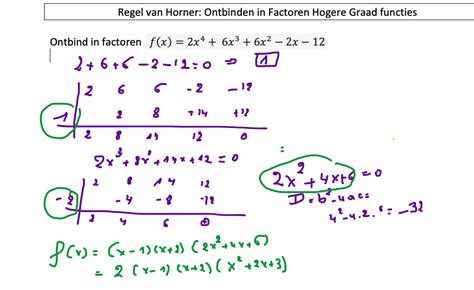 Regel Van Horner Hogere Raadsfuncties Wiskunde Oefenen Tot Je