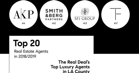 The Real Deal Ranks 4 Compass Teams Among Las Top Luxury Agents