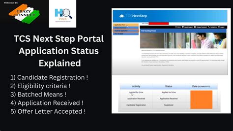 TCS Next Step Application Status Explained Step By Step HR Pick V 4