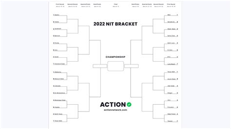 Men S Nit Bracket Printable