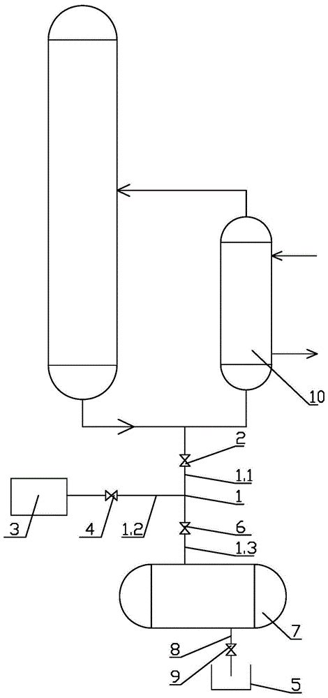 塔底再沸器反吹系统的制作方法