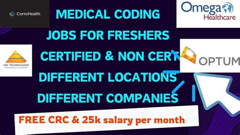 Medical Coding Jobs For Freshers Certified And Non Certified Free Crc Youtube Youtube