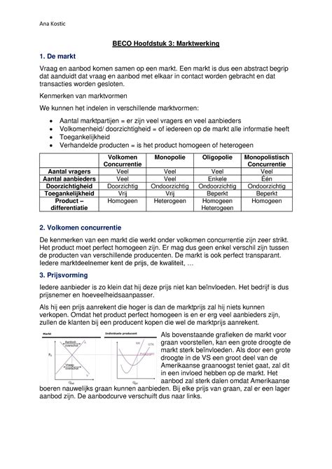 BECO Hdf 3 Samenvatting Hoofdstuk 3 BECO Hoofdstuk 3 Marktwerking