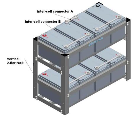 Vrla Batteries Installation And Operation Guide Brava