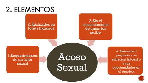 El Acoso Laboral Y Sexual Ppt Descargar