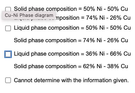 Solved Use The Coppernickel Phase Diagram Shown Below And Chegg