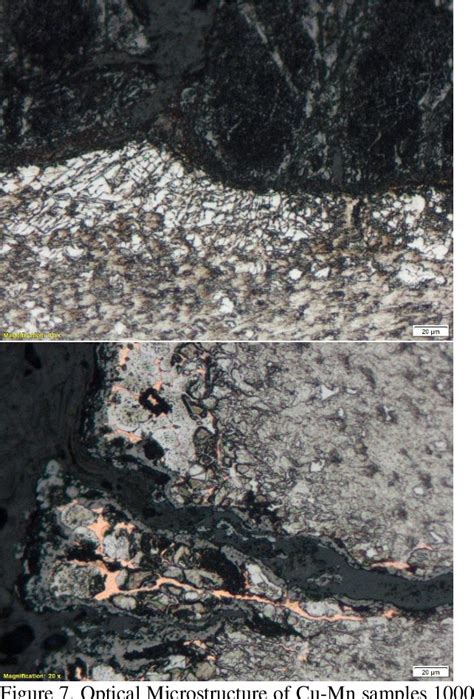 Figure From Hot Rolling Process Optimization For Hot Shortness Problem Semantic Scholar