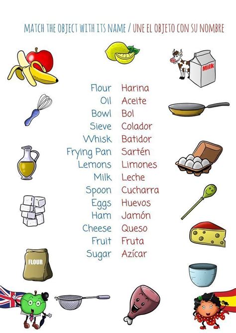 Bilingual Cookbook Learn Spanish Or English While Having Fun In The