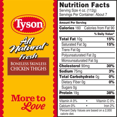 Tyson® All Natural Fresh Boneless Skinless Chicken Thighs 19 Lb Ralphs