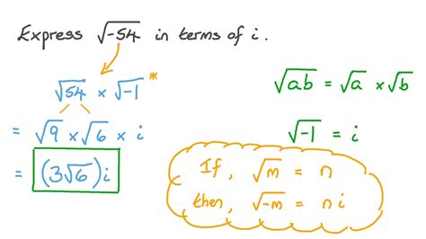 Question Video Finding The Square Root Of A Negative Number Nagwa