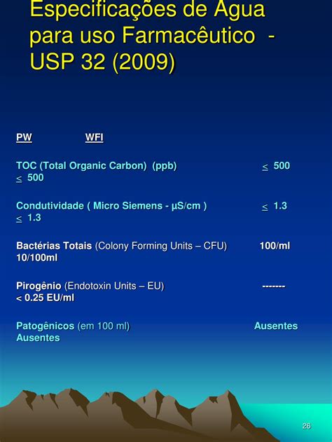 PPT Impactos da nova RDC 17 nos Sistemas de Água de Usos