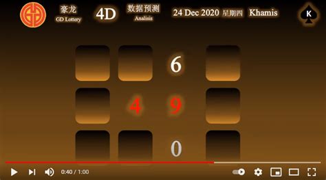 4D Grand Dragon Lotto Chart 豪龙万字票预测 25.12.2020