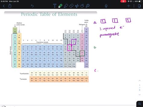 Solvedone Bit Of Evidence That The Present Theory Of Atomic Structure Is Correct Lies In The