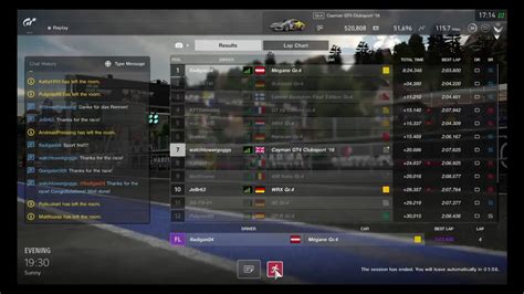 Lets Play Gran Turismo Sport Youtube