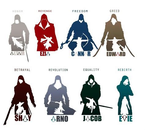 Con Derecho de Copia - Blog de Primero de Secundaria B: Assassin’s Creed