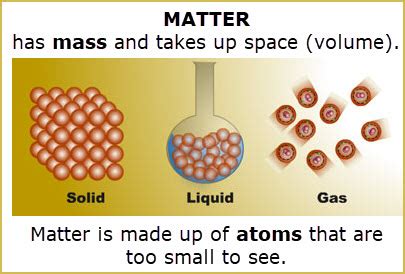 Sol Matter Standards