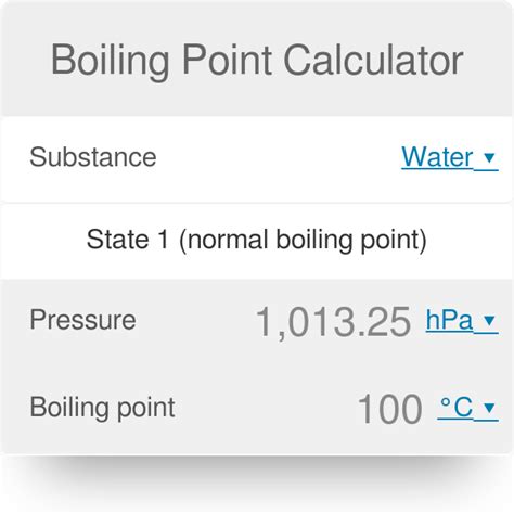 Boiling Point Of Water Examples