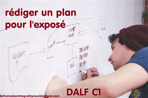 les etapes pour rediger  bon plan pour lexpose avec exemples conseils  informations