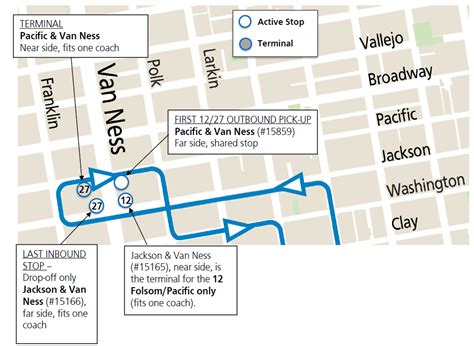 Bus Route & Stop Changes Effective January 7, 2023 | SFMTA