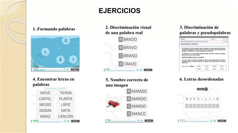 Dislexia Por Cynthia Escola PPT Descarga Gratuita