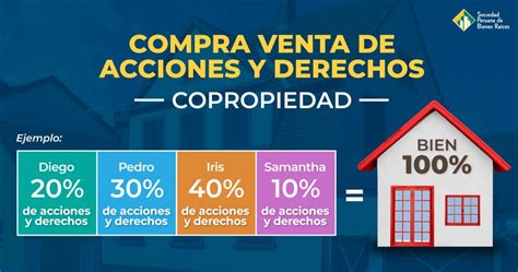 Total Imagen Modelo De Minuta De Compra Venta De Acciones Y