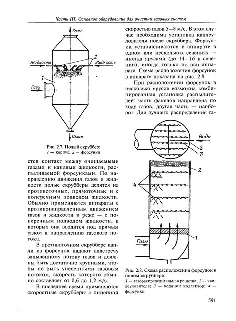 Полый скруббер