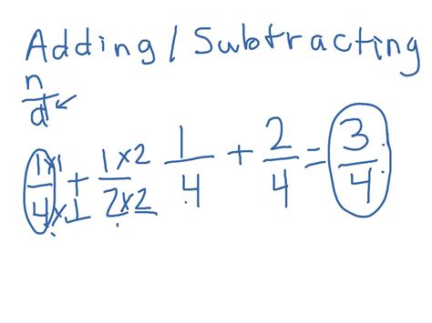 Adding Fractions With Unlike Denominators Math Showme