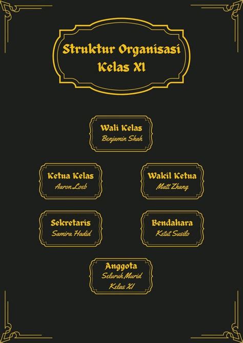 Halaman 4 Gratis Desain Contoh Struktur Kelas Canva