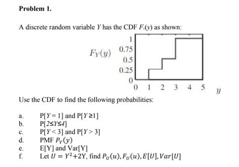 Answered Problem 1 A Discrete Random Variable Y Bartleby