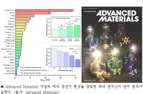 과총 2023년 「6대 과학기술 주력분야 주요뉴스」 선정 대학지성 Inandout