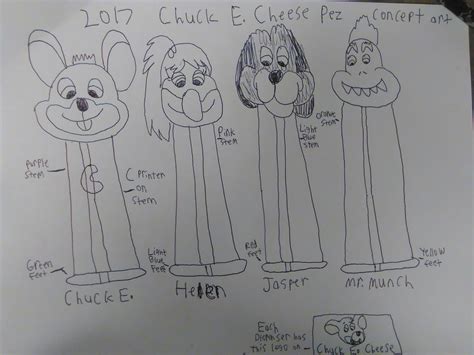 2017 Chuck E Cheese Pez Dispenser Concept By Tommypezmaster On Deviantart