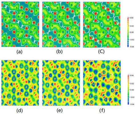 Crystals Free Full Text The Electronic Structural And Elastic