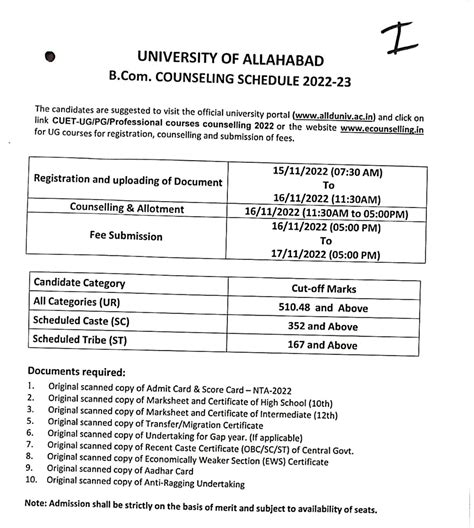 University Of Allahabad On Twitter Ug Admission 2022 Bcom