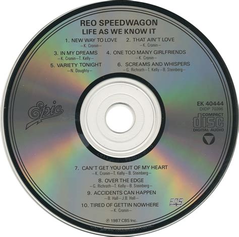 Reo Speedwagon Life As We Know It