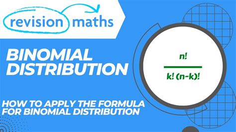 Binomial Distribution YouTube