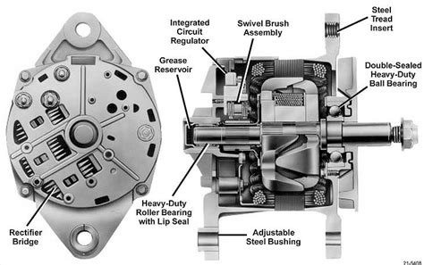 Delco Remy Alternator Parts Breakdown