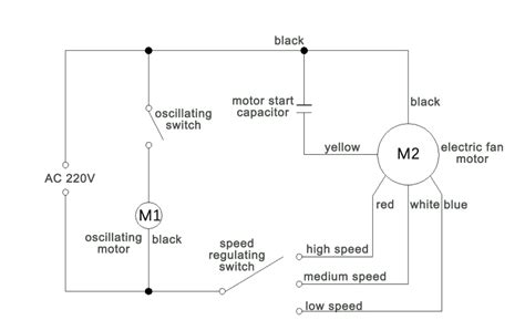 How does a fan motor circuit work?