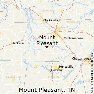 Mount Pleasant, TN