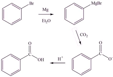 Benzoic Acid Molecule Of The Month May 2023 HTML Version