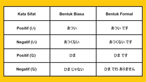 Musim Di Jepang Dan Waktunya Cilacap Klik