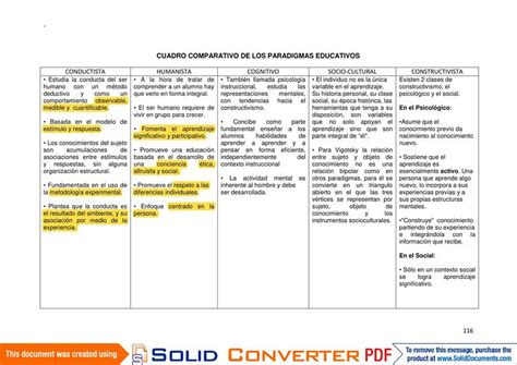 Cuadro Comparativo De Los Paradigmas Educativos 1 Ximena Matzdorf Udocz