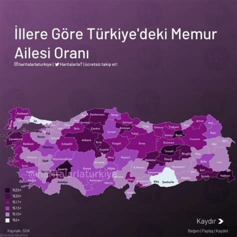 Türkiye deki İllere Göre Memur Ailesi Oranı ForumKalemi