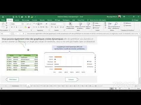 Webclass 3C Tableau croisé dynamique Excel Avancé YouTube