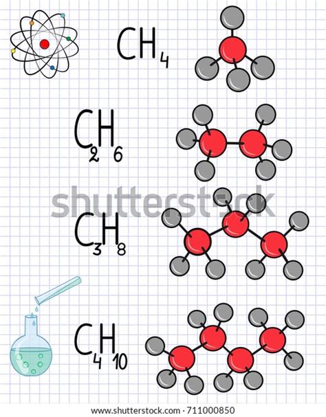 Chemical Formula Molecule Model Methane Ethane Stock Vector Royalty Free 711000850