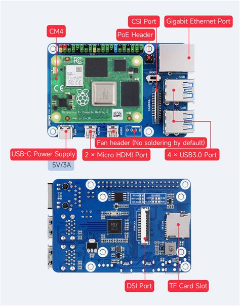 Cm To Pi B Adapter For Raspberry Pi Alternative Solution For