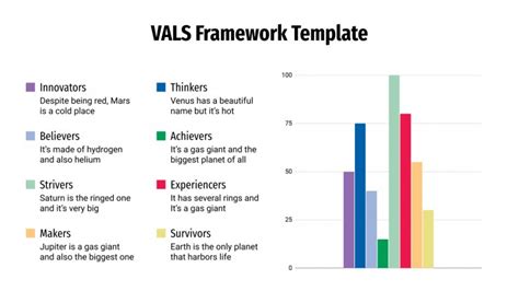 Metodologia Vals Tema Para Apresenta Es Google E Powerpoint