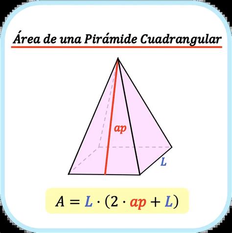 Rea De Una Pir Mide Cuadrangular Gu A Completa De C Lculo