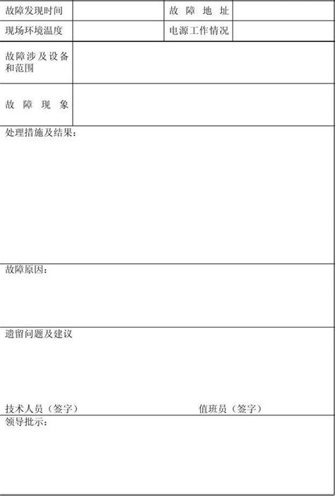 应急处理故障登记表word文档在线阅读与下载无忧文档