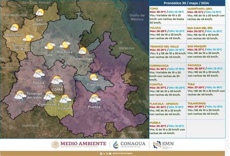 Toma tu sombrilla Continuarán las lluvias en Hidalgo hoy jueves