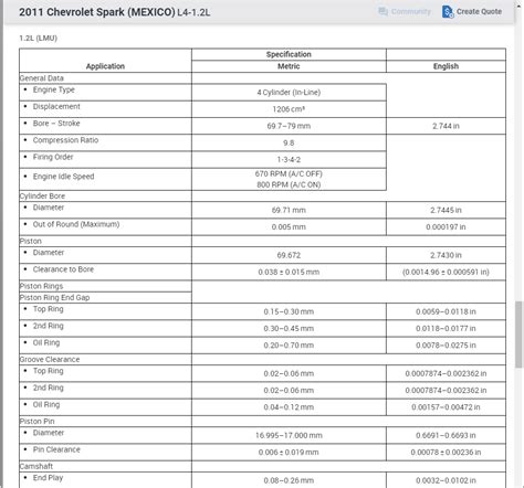 Engine Torque Specs Main Bearings Torque Specs Torque